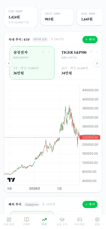 주식 화면 모바일 화면